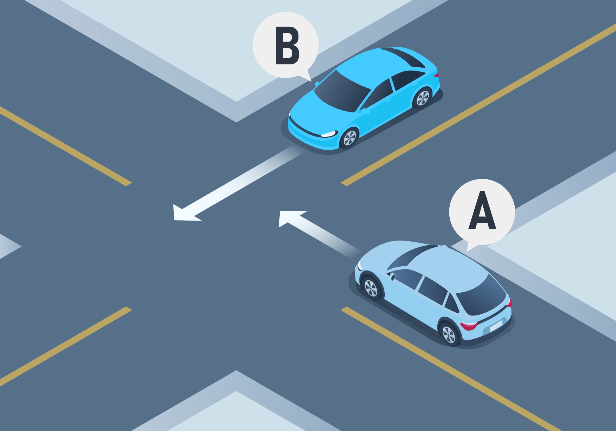 Intersections - Who has the right-of-way in the situation below?